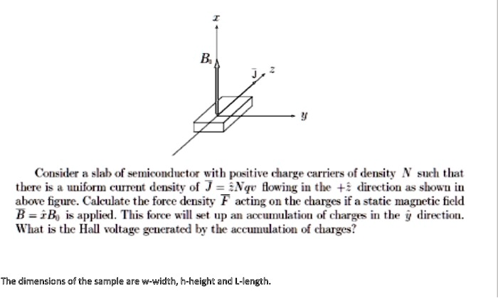 SOLVED: Consider a slab of semiconductor with positive charge carriers ...