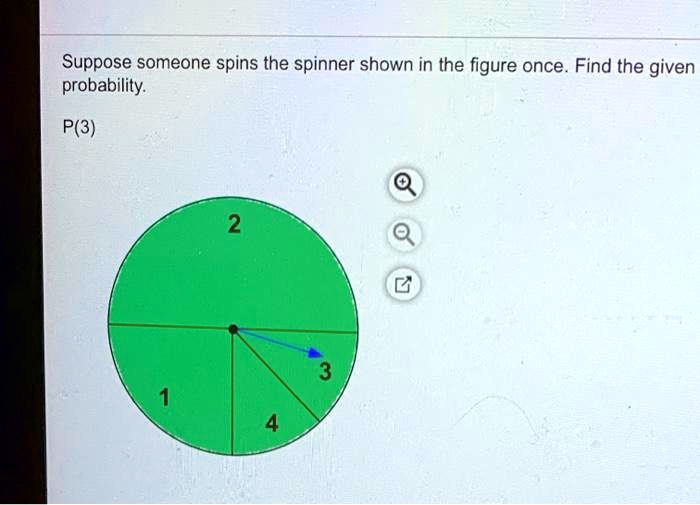 Suppose You Spin The Spinner Once Find The Probability