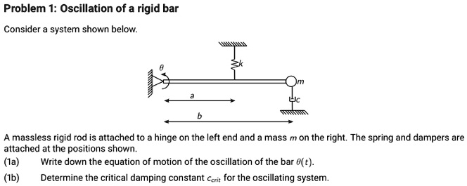 Problem 1: Oscillation of a rigid bar Consider a system...