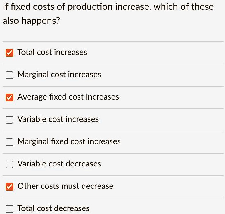 Solved If Fixed Costs Of Production Increase Which Of These Also Happens Total Cost 3229