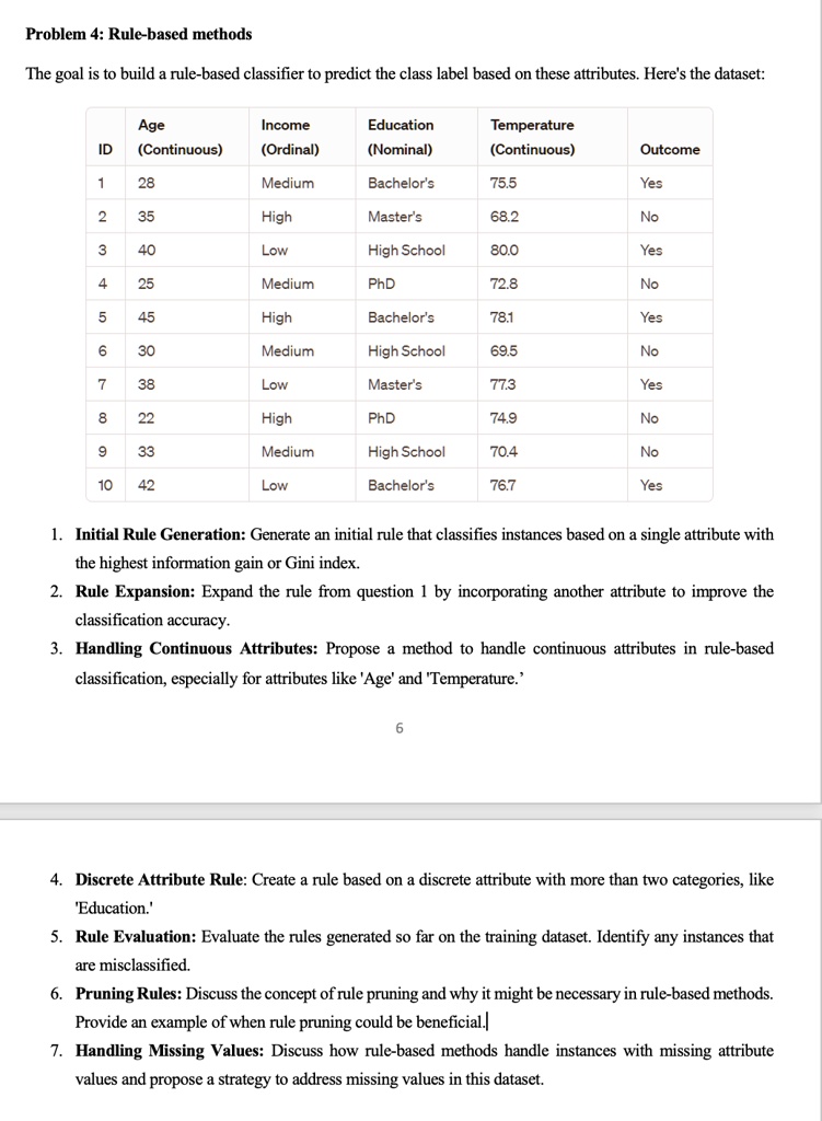problem 4 rule based methods the goal is to build a rule based classifier to predict the class label based on these attributes heres the dataset age income education temperature id continuou 21047
