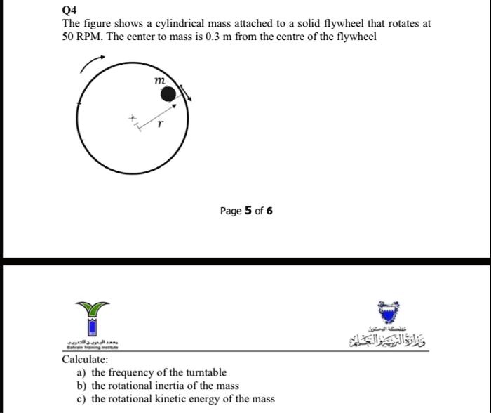SOLVED: 04 The figure shows cylindrical mass attached t0 solid flywheel ...