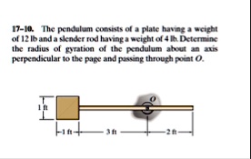17 10 the pendulum consists of a plate having a weight of 12 lb and a slender rod having a weight of 4 lb determine the radius of gyration of the pendulum about an axis perpendicular to the  65216