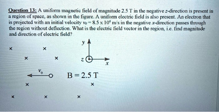 question 13 a uniform magnetic lield o magnitude 25 t in the negative z ...