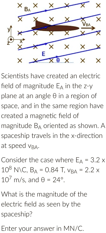 scientists have created an electric field of magnitude ea in the z y plane at an angle theta in a region of space and in the same region have created a magnetic field of magnitude ba orien 21947