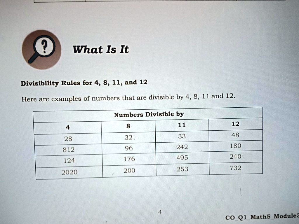 SOLVED What Are the Divisibility Rules for 4, 8, 11, and 12? Here are