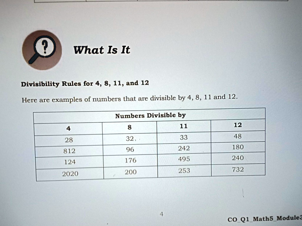 what-are-the-divisibility-rules-for-4-8-11-and-12-here-are-examples