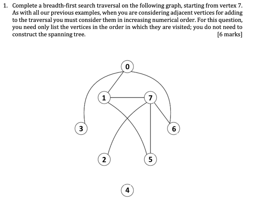 SOLVED: Complete a breadth-first search traversal on the following ...