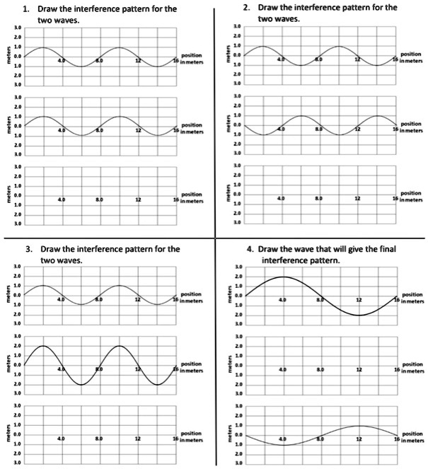 SOLVED: Draw the interference pattern for the two waves: Draw the ...