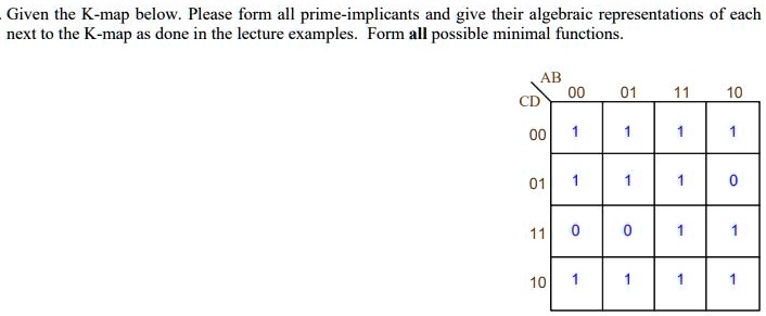 SOLVED: Given the K-map below. Please form all prime-implicants and ...