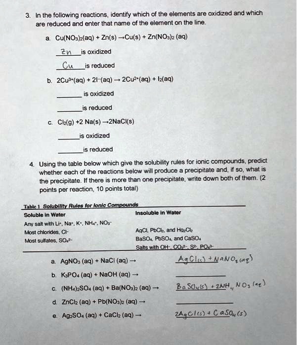 SOLVED:In the following reactions, identify which of the elements are ...