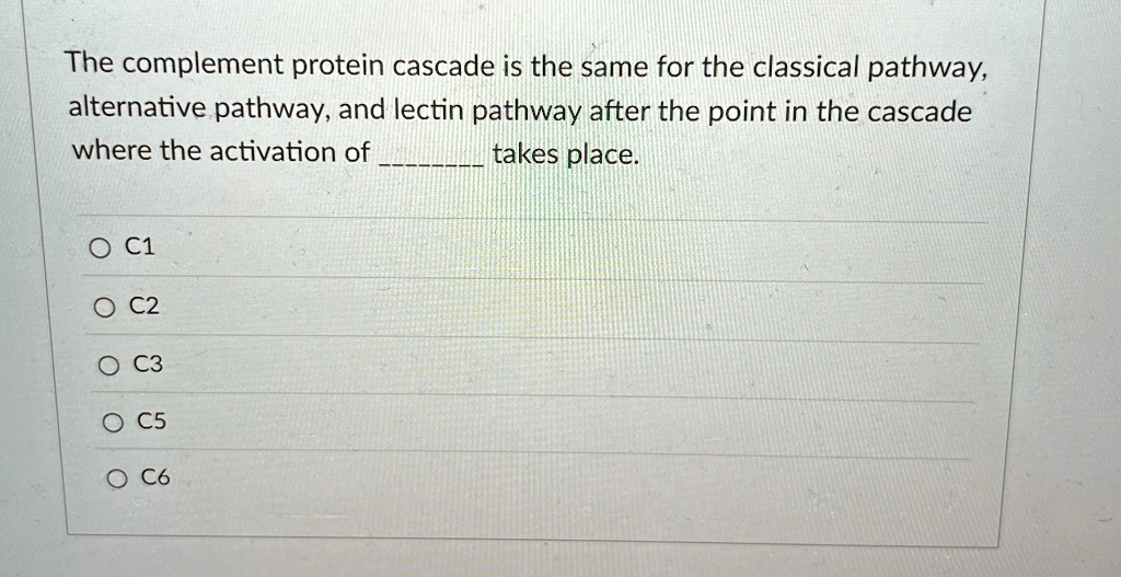 The complement protein cascade is the same for the classical pathway ...