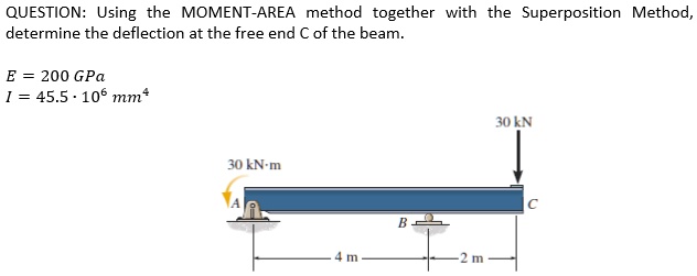 QUESTION: Using the MOMENT-AREA method together with the Superposition Method, determine the deflection at the free end C of the beam.
E = 200 GPa
I = 45.5 ·10^6 mm^4