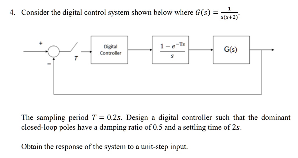 4. Consider the digital control system shown below where G(s) = (1)/(s ...