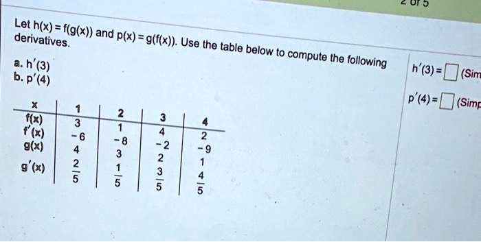 Solved Ul A Let H X G Derivatives And P X G X Use The Table Below To Compute H 3 The Following H 3 D 9 Sim P 4 Sime X G X