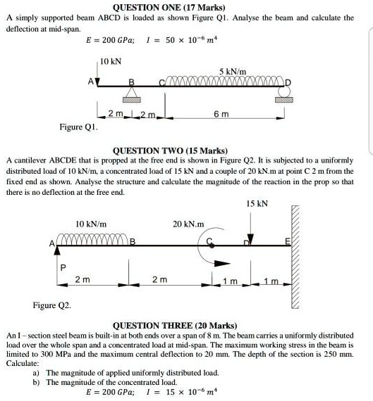 Question One 17 Marks A Simply Supported Beam Abcd Is Loaded As Shown