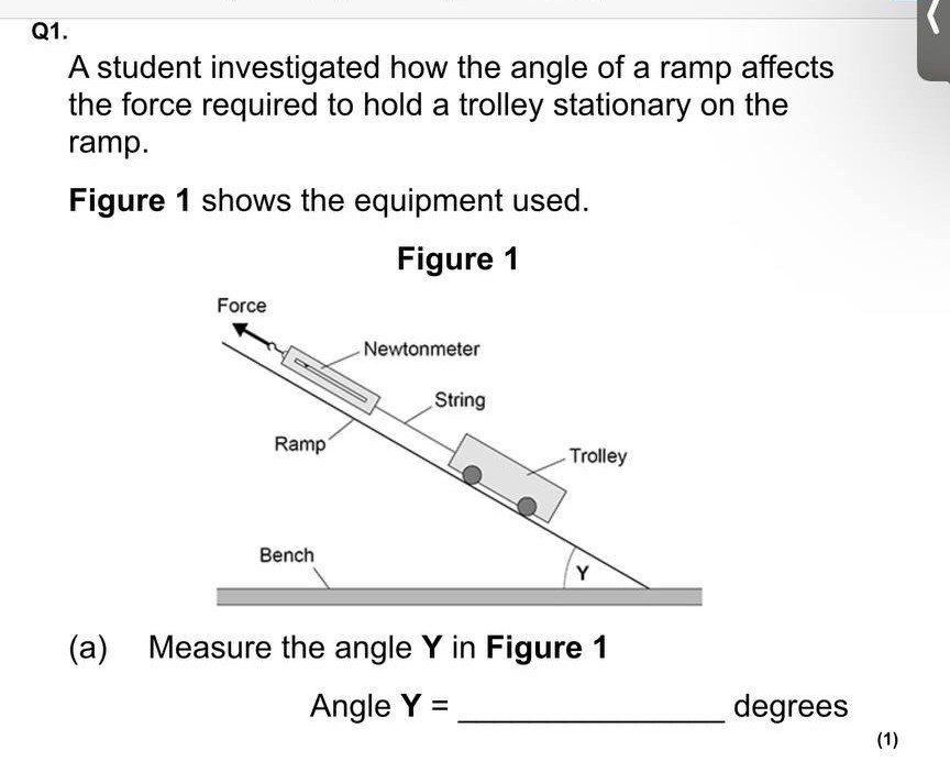 Q1. A student investigated how the angle of a ramp affects the force ...