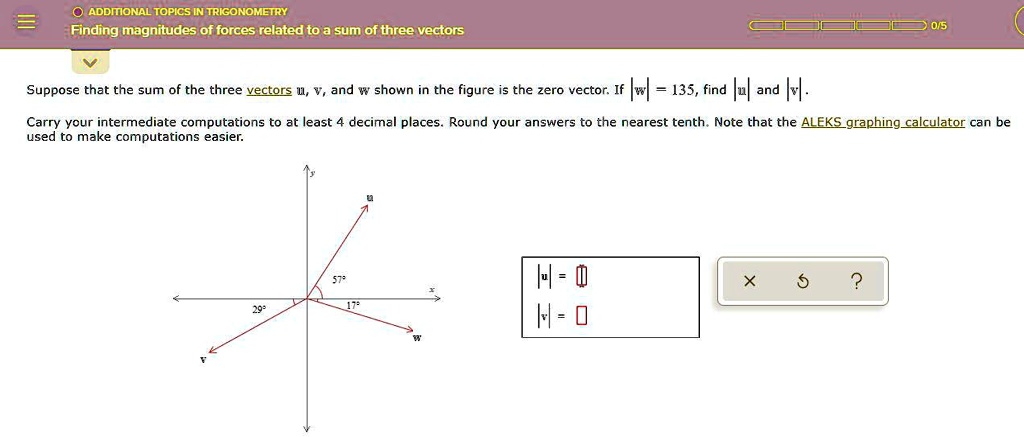 Suppose that the sum of the three vectors u, v, and w shown in the figure is the zero vector. If |w| = 135, find |u| and |v|.
Carry your intermediate computations to at least 4 decimal places. Round your answers to the nearest tenth. Note that the ALEKS graphing calculator can be used to make computations easier.