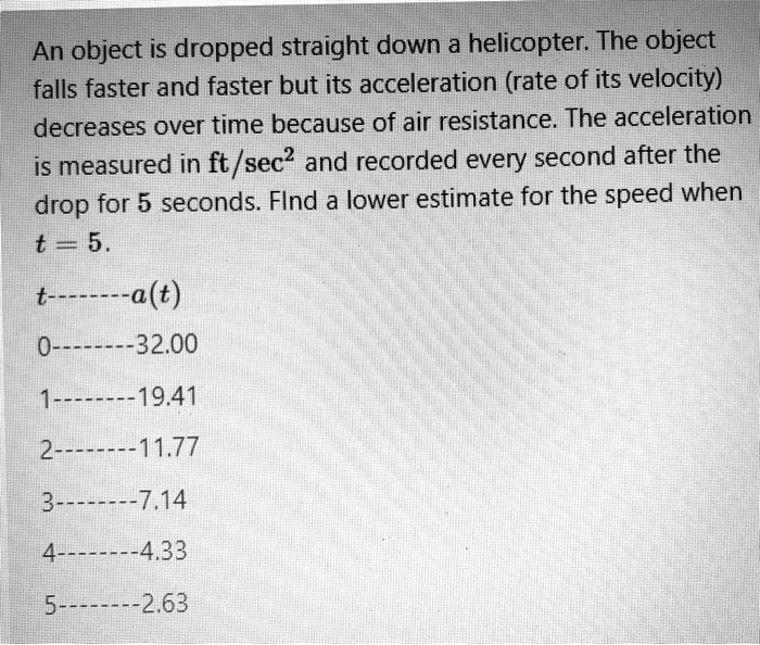 SOLVED: An Object Is Dropped Straight Down A Helicopter: The Object ...