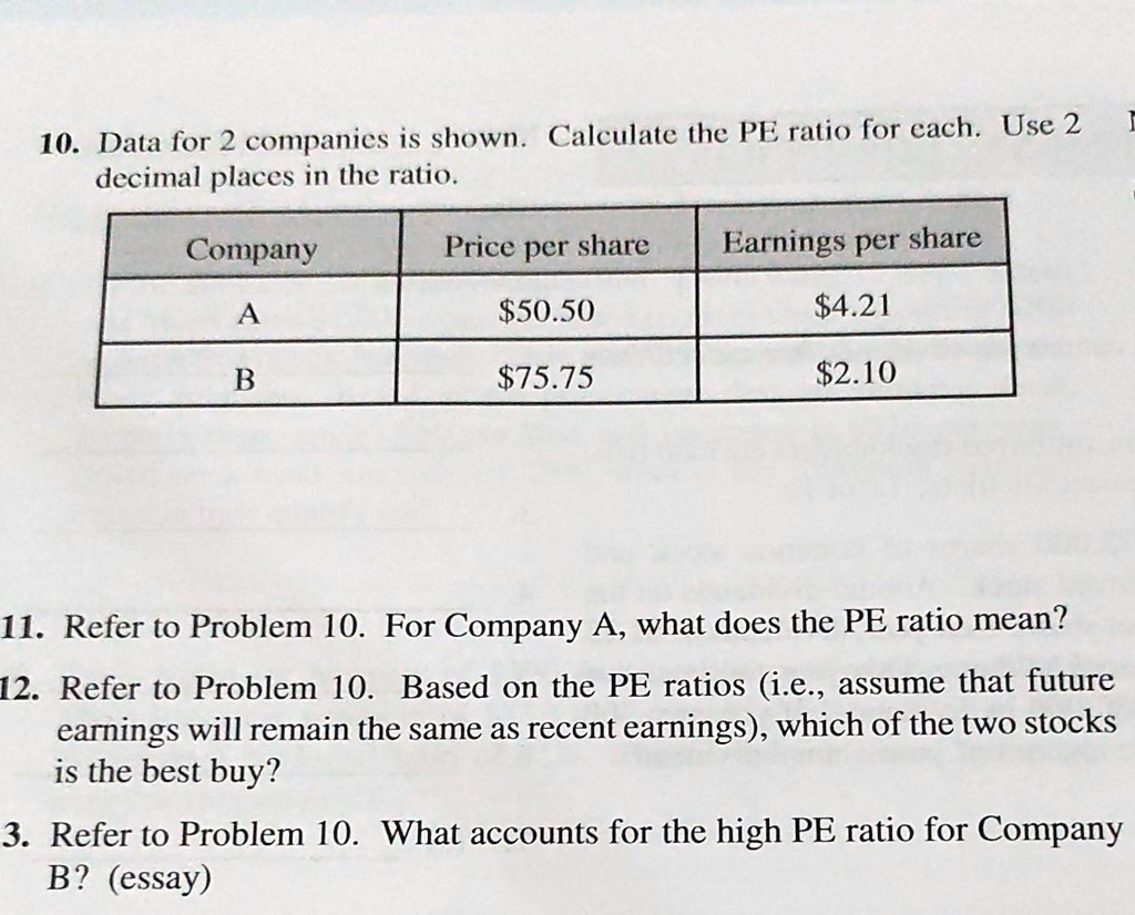 Michael kors p/e outlet ratio