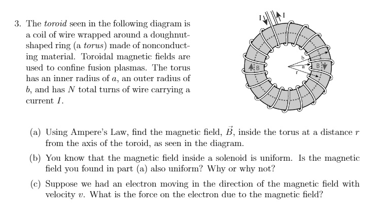 Solved The Toroid Seen In The Following Diagram Is A Coil Of Wire