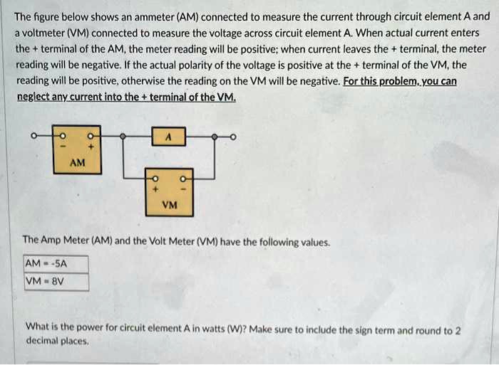 SOLVED The figure below shows an ammeter (AM) connected to measure the