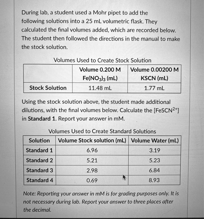 SOLVED During lab, students used a Mohr pipet to add the following