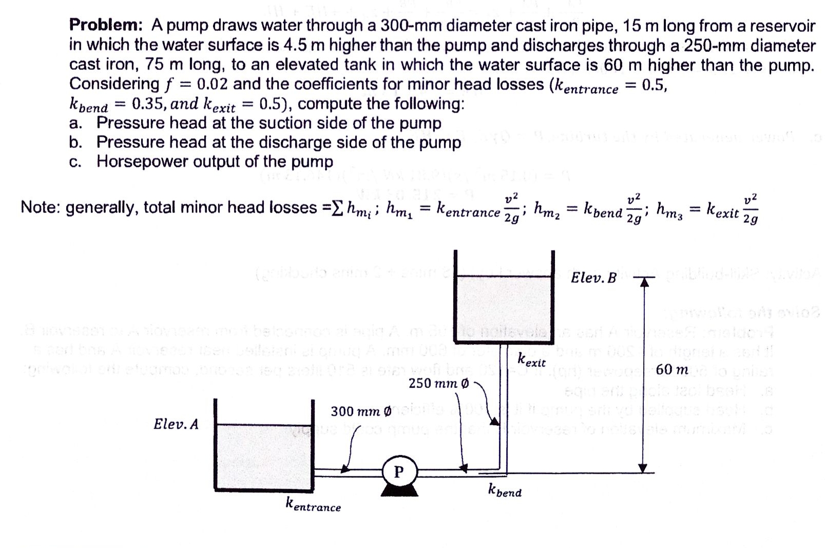 SOLVED: Problem: A pump draws water through a 300-mm diameter cast iron ...