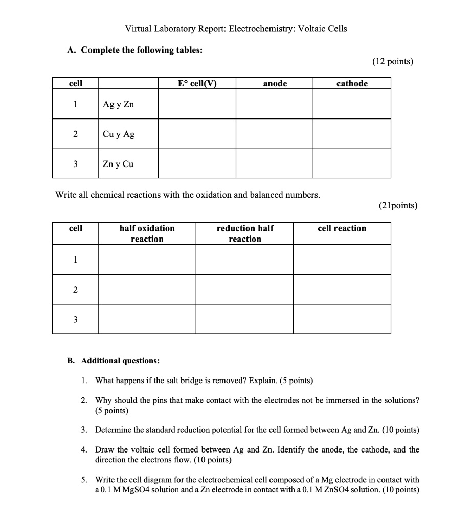 SOLVED:Virtual Laboratory Report: Electrochemistry: Voltaic Cells ...