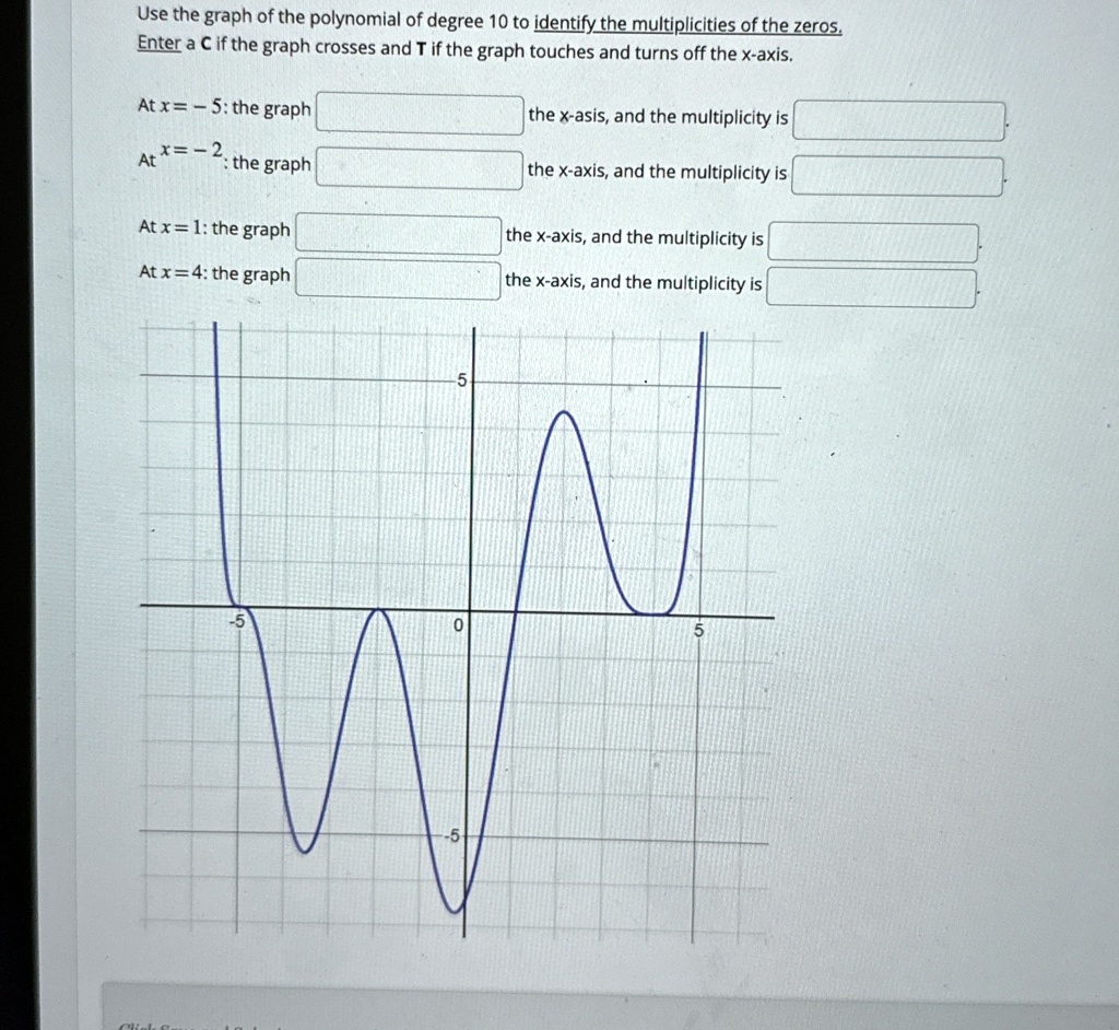 use the graph of the polynomial of degree 10 to identify the multiplicities of the zeros enter a c if the graph crosses and t if the graph touches and turns off the x axis at x 5 the graph b 93945