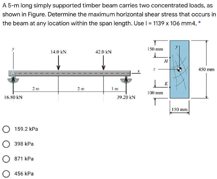 SOLVED: A 5-m long simply supported timber beam carries two ...