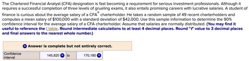 solved-the-chartered-financial-analyst-cfa-designation-is-fast