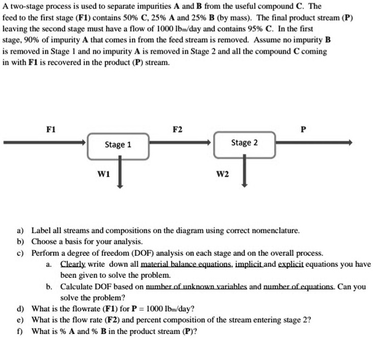 SOLVED Material Balances question A twostage process is used to separate impurities A and B