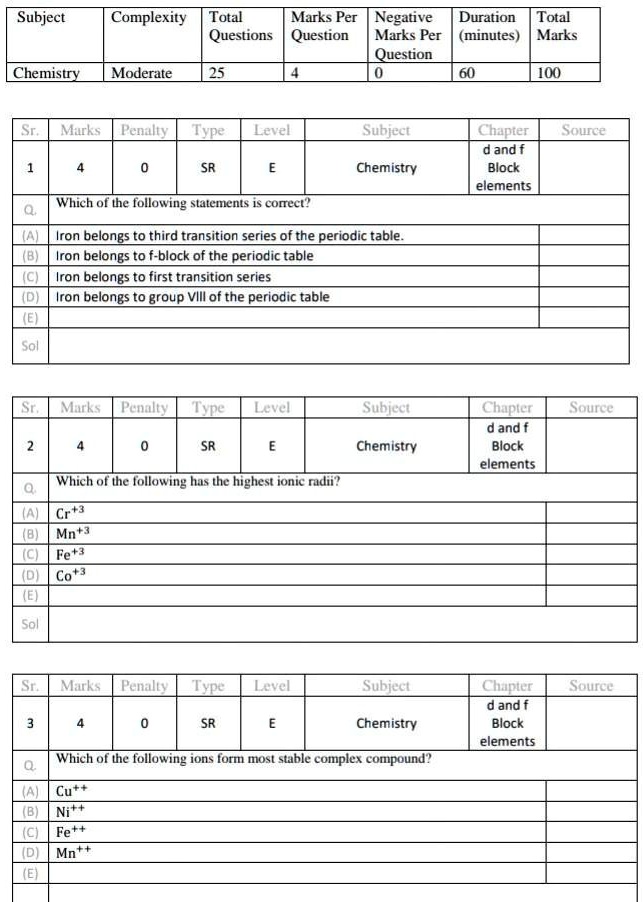 Complexity Total Marks Per Negative
Questions Question Marks Per
Subject
(minutes) Marks
Chemistry Moderate 25 4 0 60 100
Sr. Marks Penalty Type Level Subject Chapter Source
1 4 0 SR E Chemistry d and f
Block
elements
Q Which of the following statements is correct?
(A) Iron belongs to third transition series of the periodic table.
(B) Iron belongs to f-block of the periodic table
(C) Iron belongs to first transition series
(D) Iron belongs to group VIII of the periodic table
(E)
Sol
Sr. Marks Penalty Type Level Subject Chapter Source
2 4 0 SR E Chemistry d and f
Block
elements
Q Which of the following has the highest ionic radii?
(A) Cr+3
(B) Mn+3
(C) Fe+3
(D) Co+3
(E)
Sol
Sr. Marks Penalty Type Level Subject Chapter Source
3 4 0 SR E Chemistry d and f
Block
elements
Q Which of the following ions form most stable complex compound?
(A) Cu++
(B) Ni++
(C) Fe++
(D) Mn++
(E)