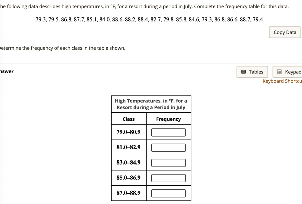 determine the frequency of each class in the table shown