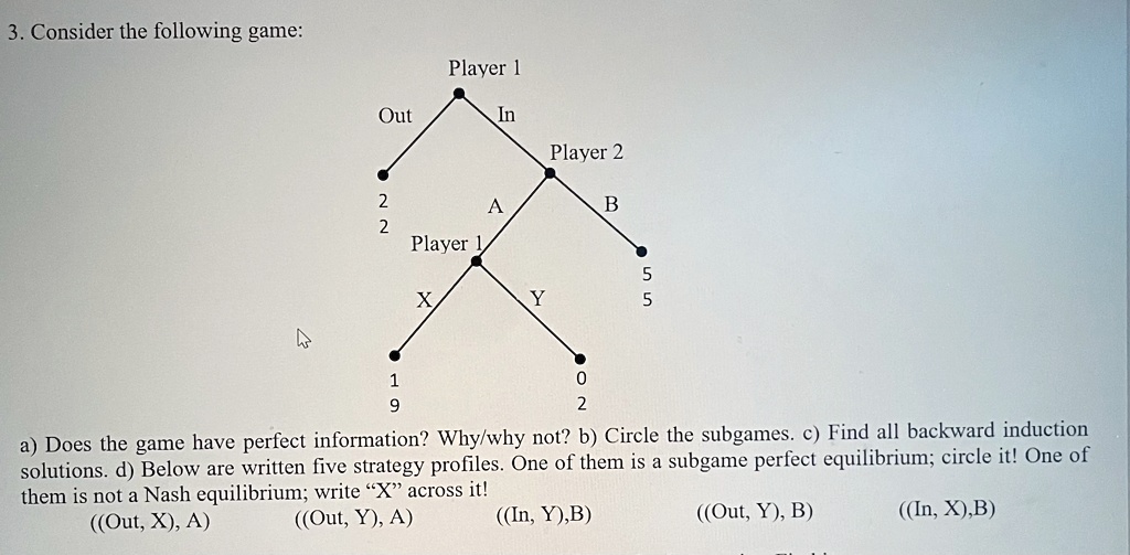 3. Consider the following game: Player 1 Out In Player 2 2 A B 2 Player ...