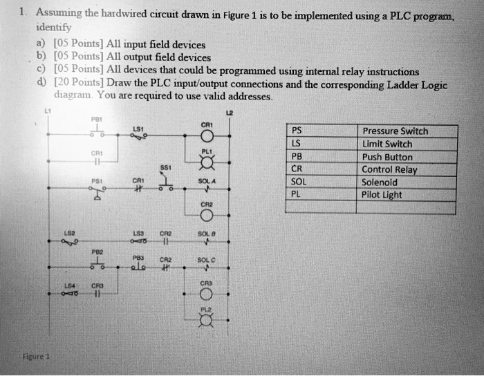 SOLVED: Text: Question a?b?c and d 1. Assuming the hardwired circuit ...