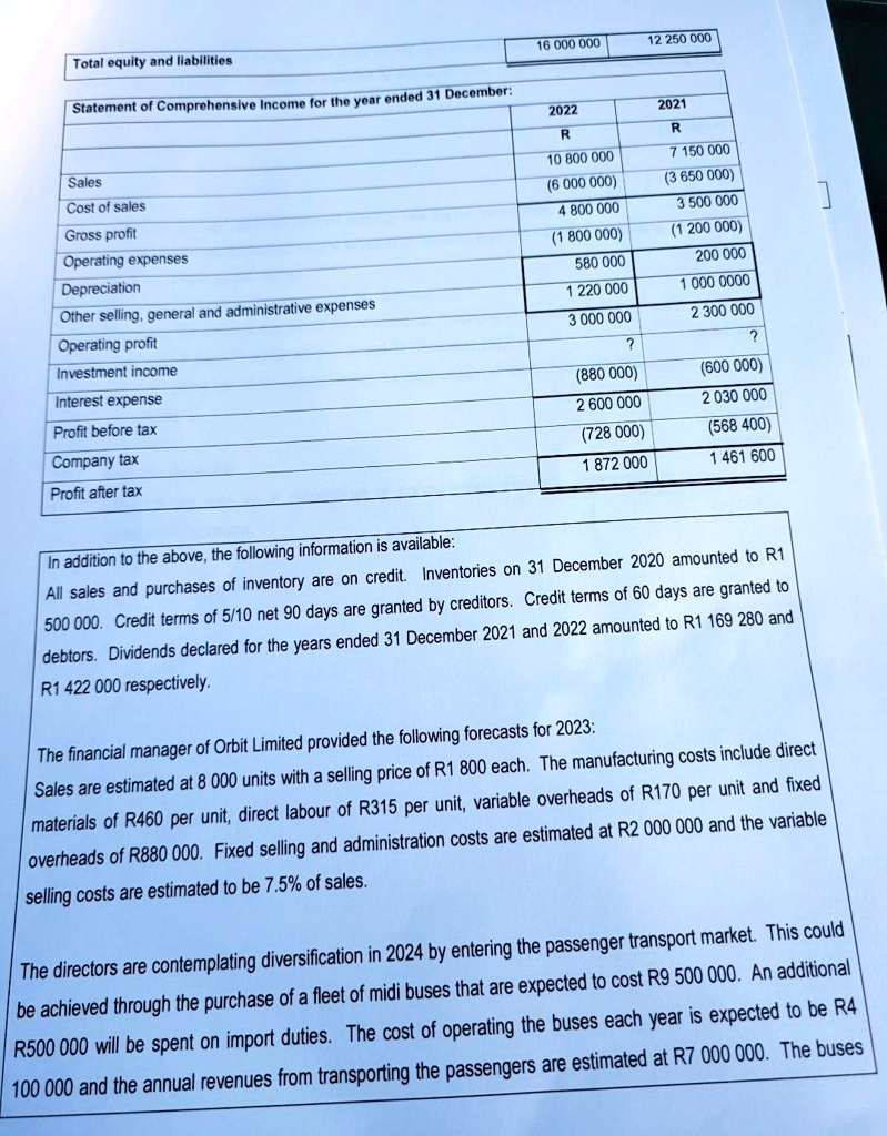 Total equity and liabilities 16 000 000 12 250 000
Statement of Comprehensive Income for the year ended 31 December:
2022 2021
R R
Sales 10 800 000 7 150 000
Cost of sales (6 000 000) (3 650 000)
Gross profit 4 800 000 3 500 000
Operating expenses (1 800 000) (1 200 000)
Depreciation 580 000 200 000
Other selling, general and administrative expenses 1 220 000 1 000 000
Operating profit 3 000 000 2 300 000
Investment income ? ?
Interest expense (880 000) (600 000)
Profit before tax 2 600 000 2 030 000
Company tax (728 000) (568 400)
Profit after tax 1 872 000 1 461 600
In addition to the above, the following information is available:
All sales and purchases of inventory are on credit. Inventories on 31 December 2020 amounted to R1 500 000. Credit terms of 5/10 net 90 days are granted by creditors. Credit terms of 60 days are granted to debtors. Dividends declared for the years ended 31 December 2021 and 2022 amounted to R1 169 280 and R1 422 000 respectively.
The financial manager of Orbit Limited provided the following forecasts for 2023:
Sales are estimated at 8 000 units with a selling price of R1 800 each. The manufacturing costs include direct materials of R460 per unit, direct labour of R315 per unit, variable overheads of R170 per unit and fixed overheads of R880 000. Fixed selling and administration costs are estimated at R2 000 000 and the variable selling costs are estimated to be 7.5% of sales.
The directors are contemplating diversification in 2024 by entering the passenger transport market. This could be achieved through the purchase of a fleet of midi buses that are expected to cost R9 500 000. An additional R500 000 will be spent on import duties. The cost of operating the buses each year is expected to be R4 100 000 and the annual revenues from transporting the passengers are estimated at R7 000 000. The buses