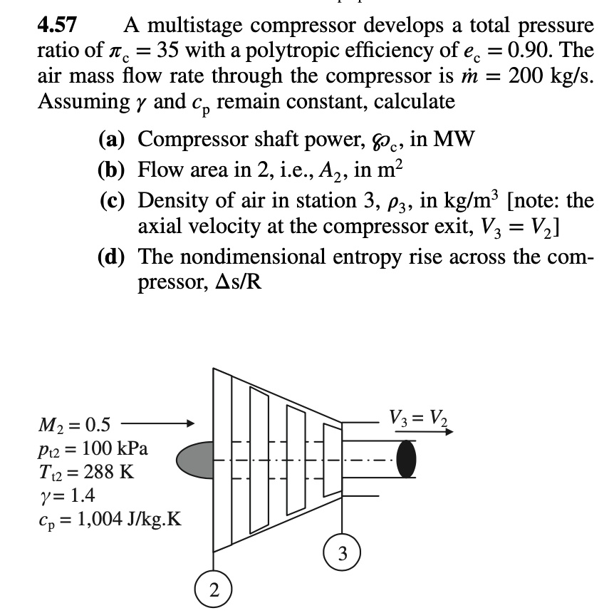 Air With A Mass Flow Rate Of 2.3 SOLVED: A 4.57 multistage compressor develops a total pressure ratio of