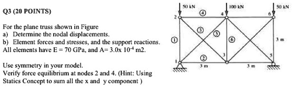 Q3 (20 POINTS)
For the plane truss shown in Figure
a) Determine the nodal displacements.
b) Element forces and stresses, and the support reactions.
All elements have E = 70 GPa, and A = 3.0x 10<sup>-4</sup> m<sup>2</sup>.
Use symmetry in your model.
Verify force equilibrium at nodes 2 and 4. (Hint: Using
Statics Concept to sum all the x and y component )