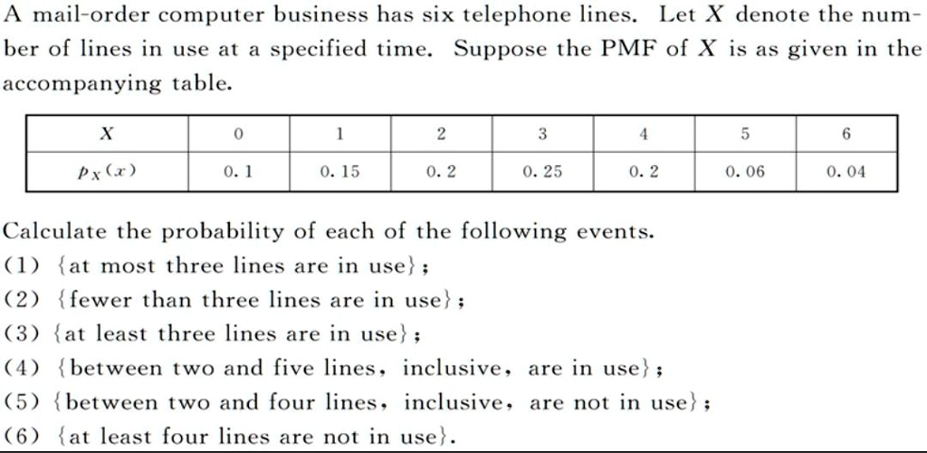 SOLVED mailorder computer business has six telephone lines Let X