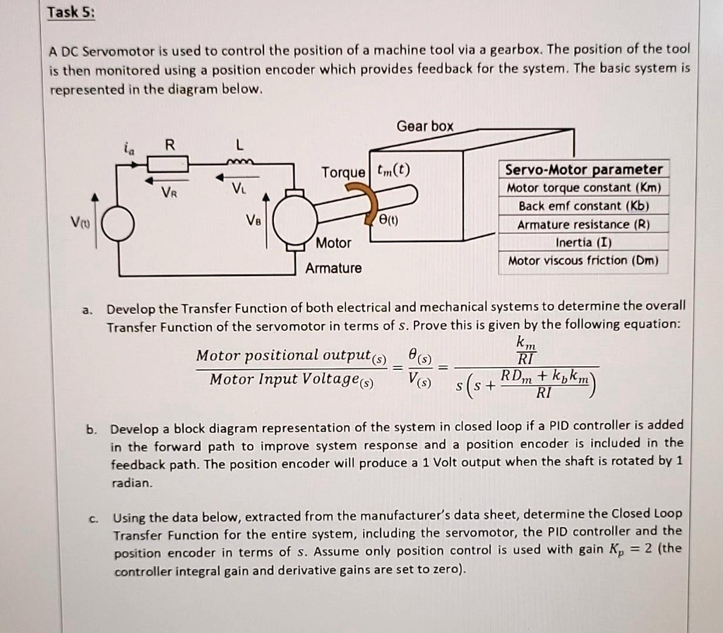 Task5: A DC Servomotor is used to control the position of a machine ...