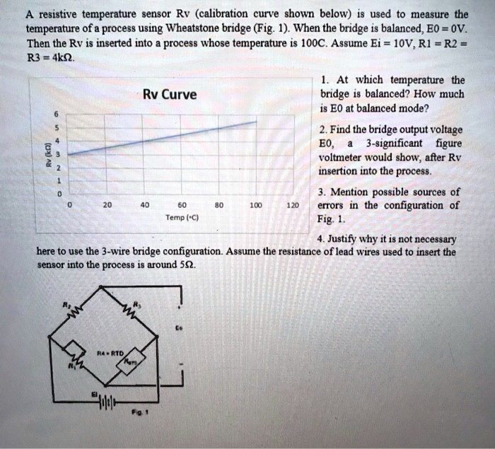 SOLVED A resistive temperature sensor Rv calibration curve shown below is used to measure the