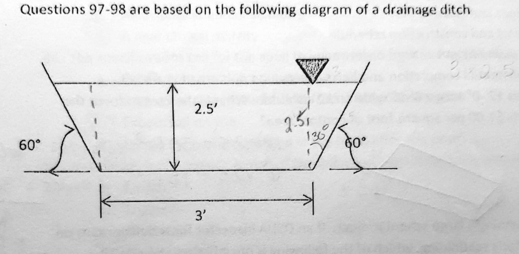 SOLVED: If the depth of flow in the trapezoidal drainage ditch is 2.5 ...