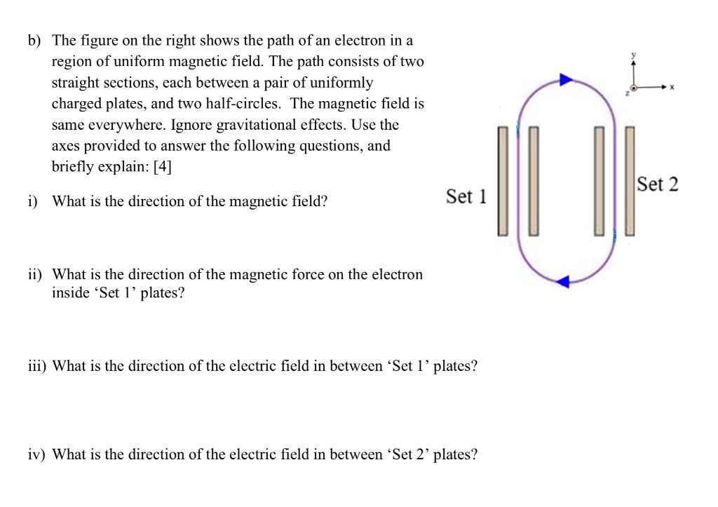 SOLVED: b) The figure on the right shows the path of an electron in a ...