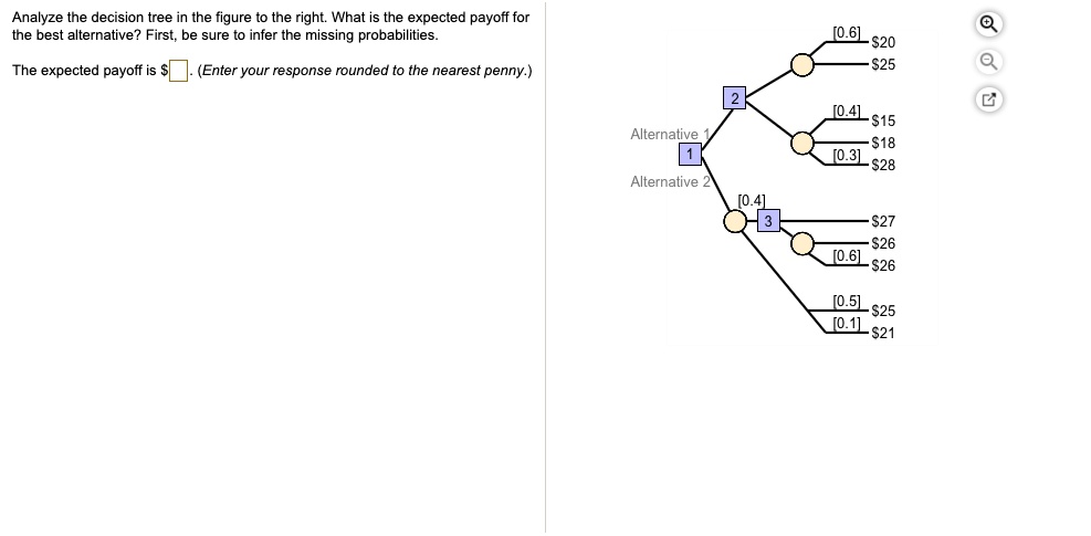 Analyze the decision tree in the figure to the right. What is the expected payoff for the best alternative? First, be sure to infer the missing probabilities. The expected payoff is . (Enter your response rounded to the nearest penny.) Alternative 1 Alternative 2 2 [0.6]20 25 [0.4]15 18 [0.3]28 [0.4] 3 2726 [0.6] 26 [0.5]25 [0.1] 21