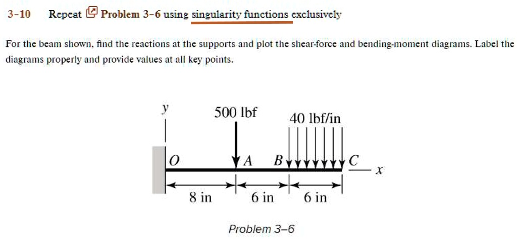 3-10 Repeat Problem 3-6 using singularity functions exclusively For the ...