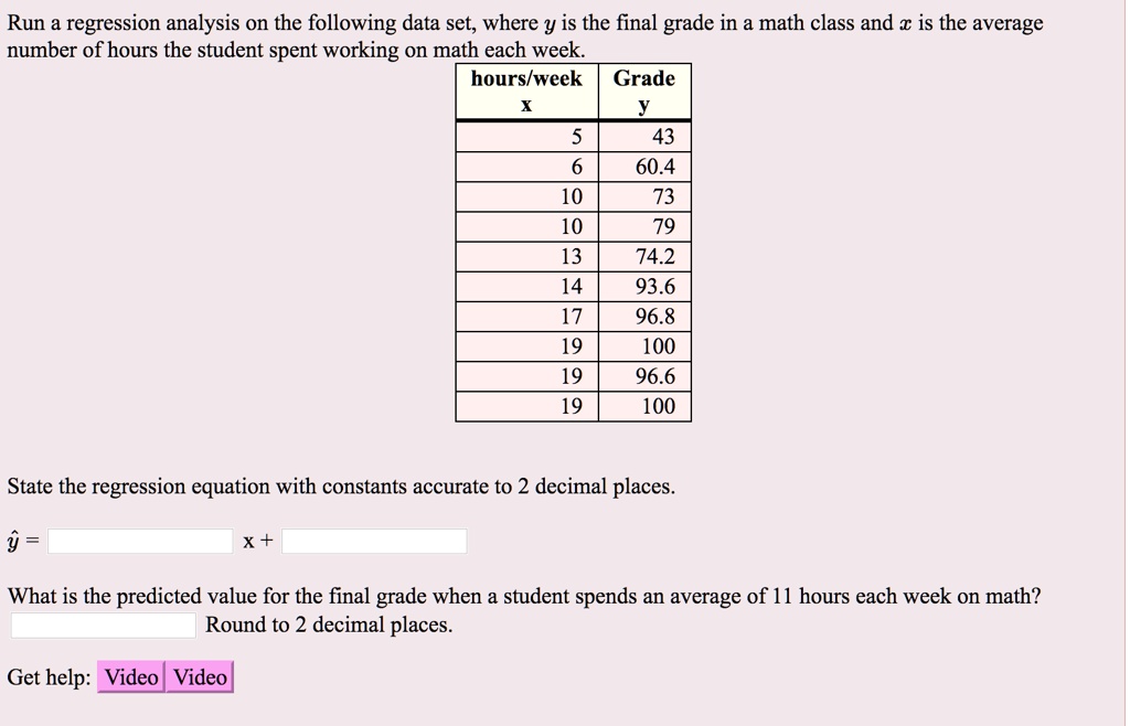 Run a regression analysis on the following data set, where y is the final grade in a math class and x is the average number of hours the student spent working on math each week.

hours/week x | Grade y
5 | 43
6 | 60.4
10 | 73
10 | 79
13 | 74.2
14 | 93.6
17 | 96.8
19 | 100
19 | 96.6
19 | 100

State the regression equation with constants accurate to 2 decimal places.
y? = [ ] x + [ ]

What is the predicted value for the final grade when a student spends an average of 11 hours each week on math?
[ ] Round to 2 decimal places.
Get help: Video Video
