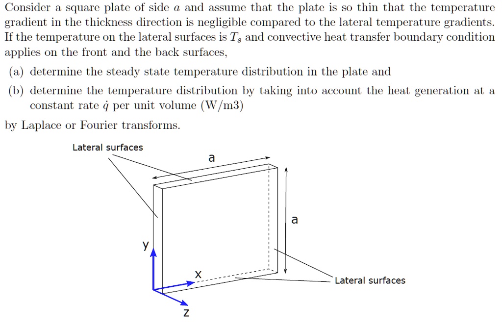 Consider a square plate of side a and assume that the plate is so thin ...