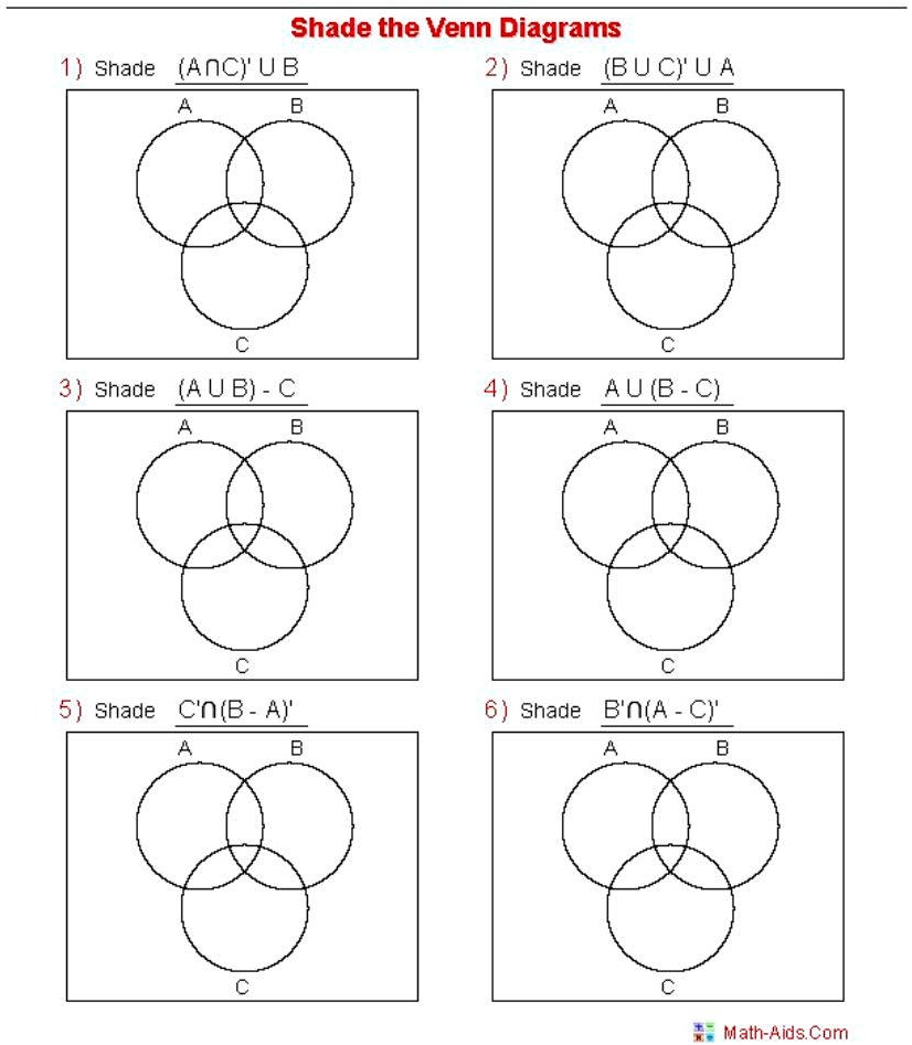 Solved Venn Diagrams Draw Venn Diagrams From The 44 OFF